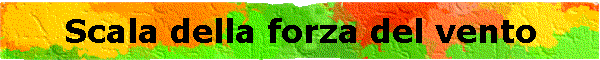 Scala della forza del vento