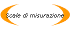 Scale di misurazione